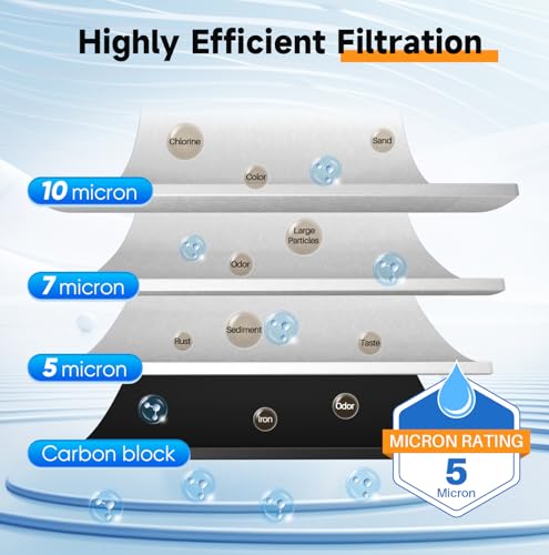 2 Stage Whole House Water Filtration System
