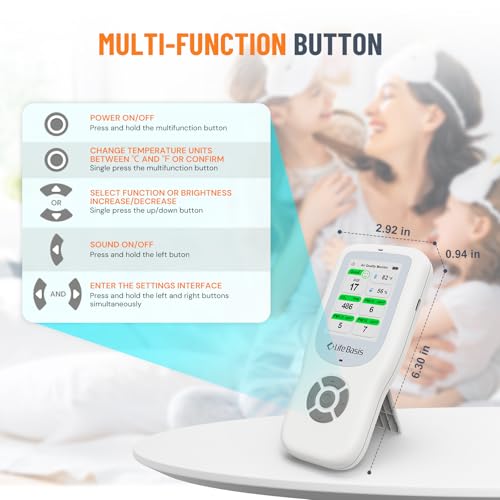 Air Quality Monitor Indoor
