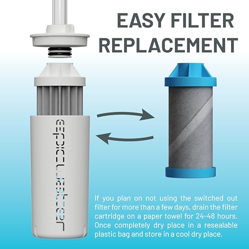 The Answer Water Bottle Filter System Compatible with Hydro Flask