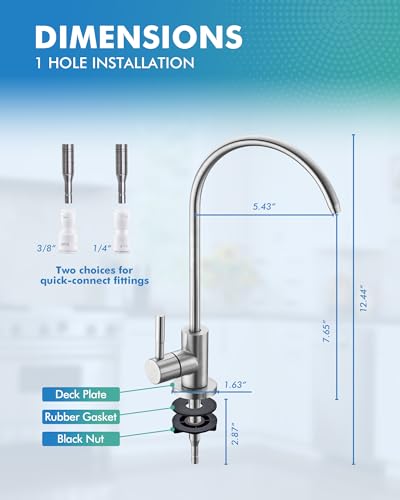 Water Filter Faucet