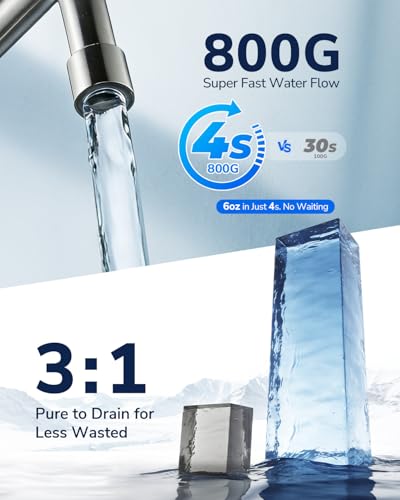 800GPD UnderSink Reverse Osmosis System