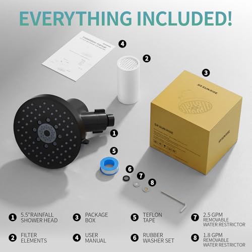 5.5 Inch Filtered Shower Head with Filters