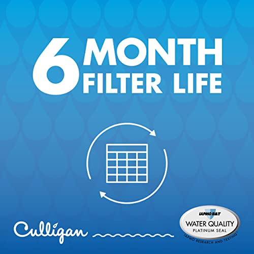CUGMW Refrigerator Water Filter