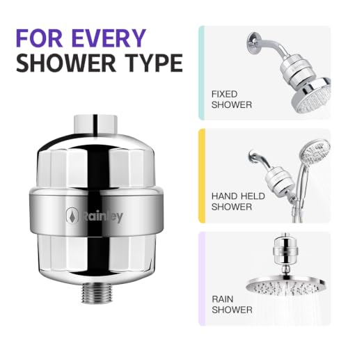 Bossa Shower Filter