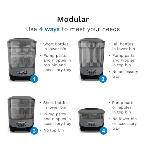 Bottle Sterilizer and Dryer Advanced