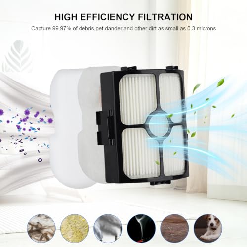 HZ3002 Filter Replacement & Odor Neutralizer Cartridge for Shark HZ3002 HZ3000 HZ4001AMZ HZ4002 Stratos Ultralight Corded Stick Vacuum Cleaner