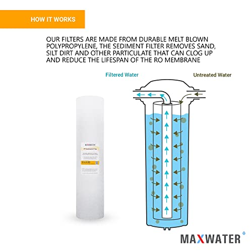 5 Micron 20 x 4.5 Sediment Filter 20 inch Replacement Cartridge