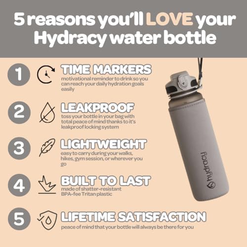 Motivational Water Bottle with Time Marker and Straw Lid 32 oz