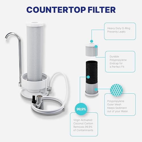 Countertop Water Filter System