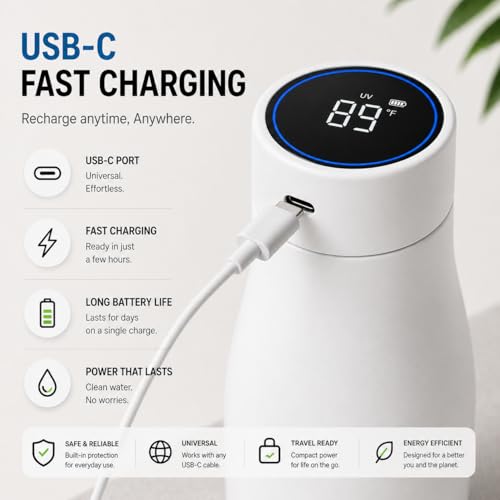 Smart Water Bottle 24oz