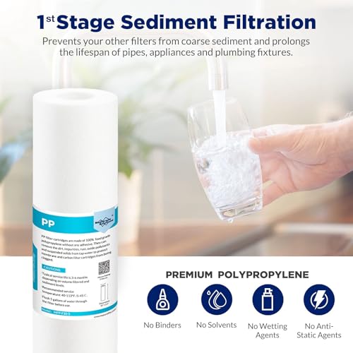 Reverse Osmosis Filter Replacement