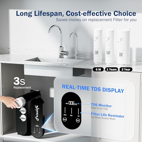 600GPD Reverse Osmosis Water Filter System