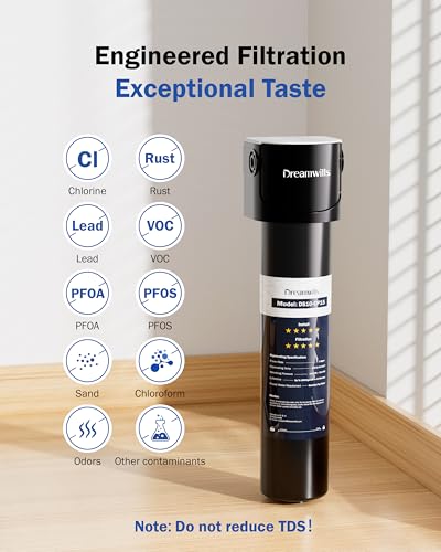 DS15 Under Sink Water Filter System