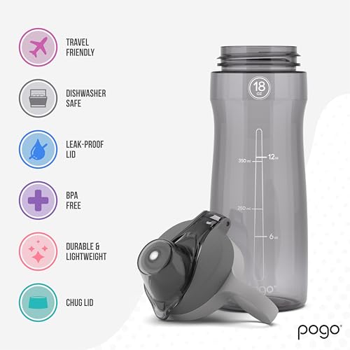 BPA Free Tritan Plastic Water Bottle with Chug Lid