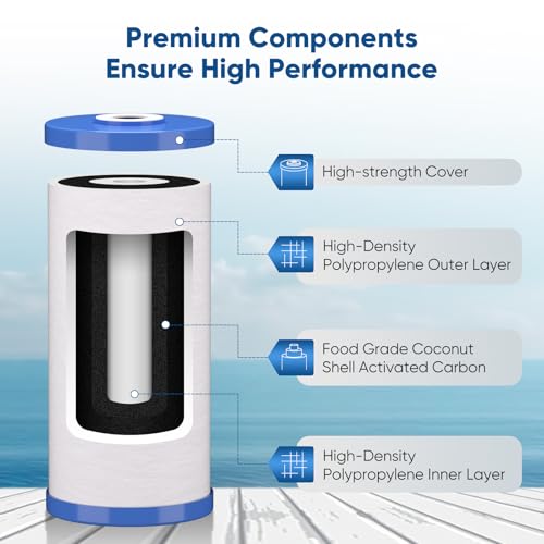 5 Micron 4.5"x 10" Whole House Water Filter Combo Kit with Sediment& Carbon