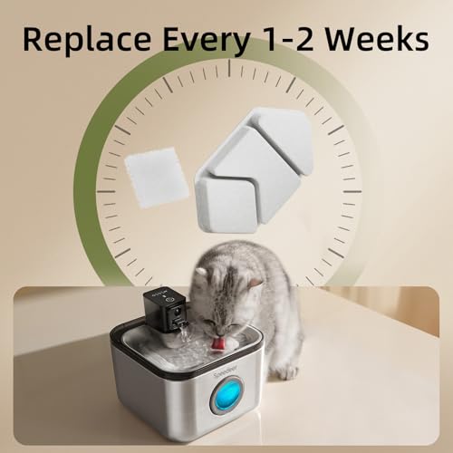 Official 8 Packs Replacement Filters & Pre (8 Count)