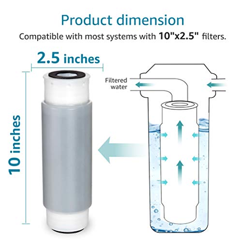 AP117 Water Filter for 3M® Aqua (2 Count)