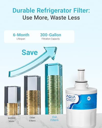 Water Filter Replacement for Samsung® DA29 (3 Count)