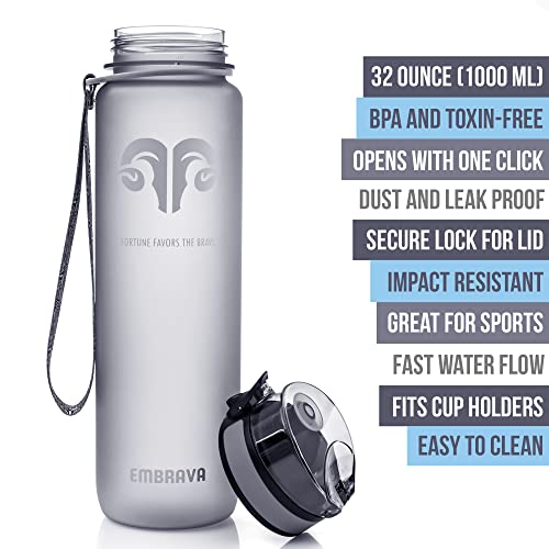 Sports Water Bottle 32oz
