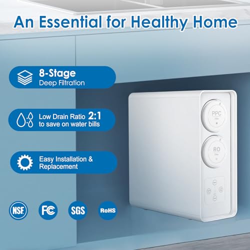 Reverse Osmosis System