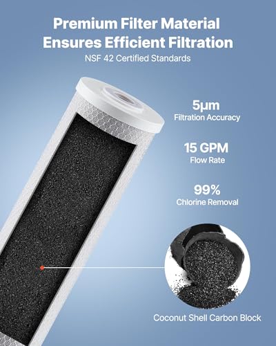CTO Whole House Water Filter