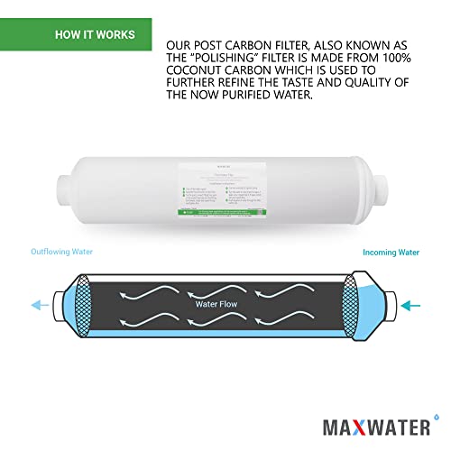 Post Activated Carbon Water Filter Replacement