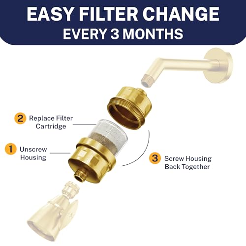 Solid Metal Shower Head Filter