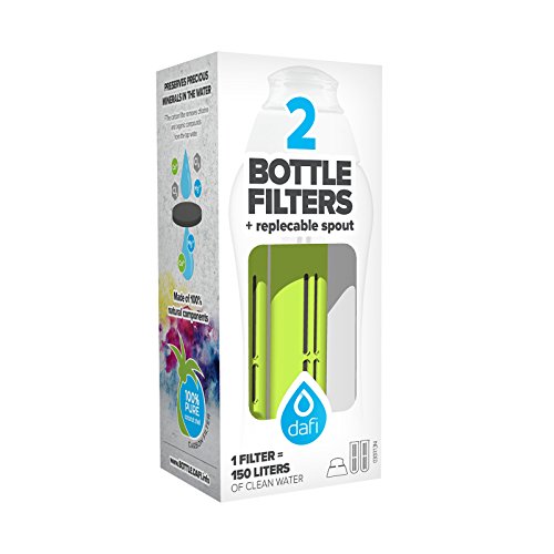 Water Bottle Filters and Cap Replacements Green (2 Count)
