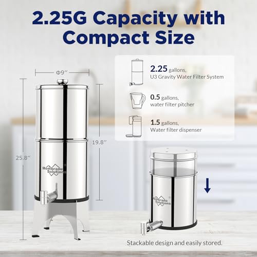 UV Countertop Water Filter