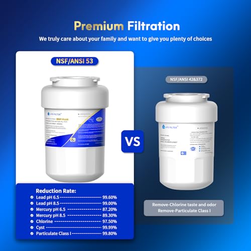 Plus NSF ANSI 53 Certified Water Filter (3 Count)