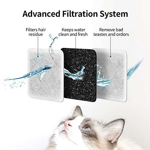 Pet Fountain Charcoal Water Filter Replacement (8 Count)