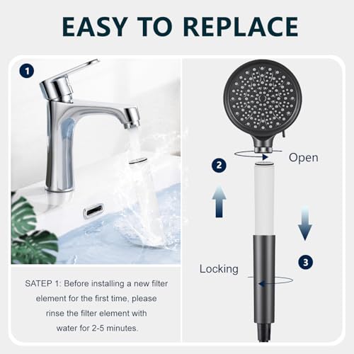 4 Pack Water Filter Compatible with Cobbe Handheld Shower Head. (2 Count)
