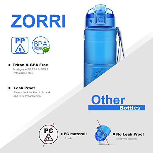 Sport Water Bottle for Kids