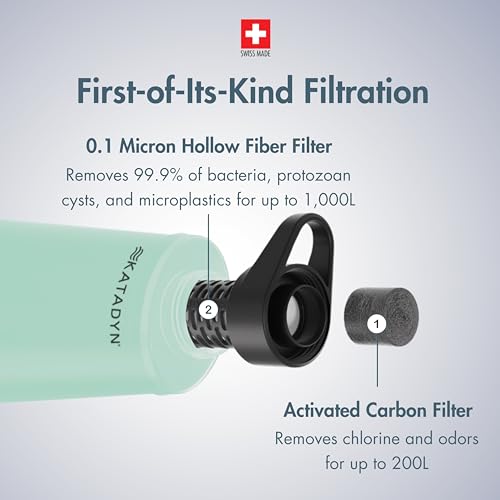 BeFree AC 2 Stage Filter Collapsible Travel Water Bottle 1L
