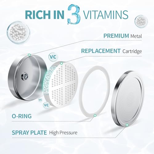 20+3 Stage Filtered Shower Head for Hard Water