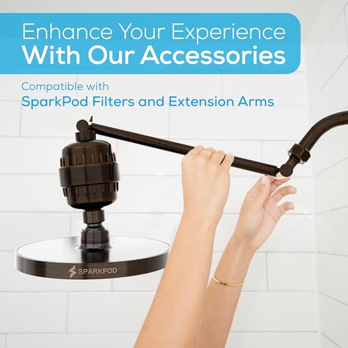 Rain Shower Head