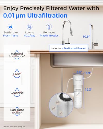 10UBW UF 0.01 μm Ultra Filtration Under Sink Water Filter System