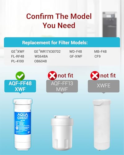 XWF Water Filter Replacement for GE® WR17X30702 (3 Count)
