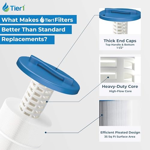 Replacement for Waterway Teleweir 35 SF Filter (2 Count)