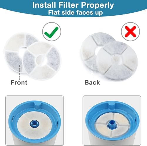8 Pack Filters Compatible with Catit Senses Fountains and Catit Flower Fountains (8 Count)