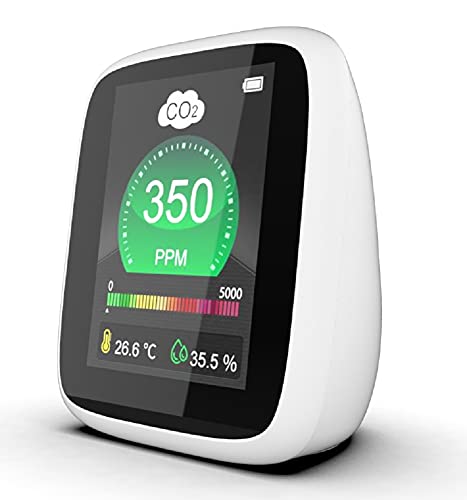 CO2 Carbon Dioxide Air Quality Monitor