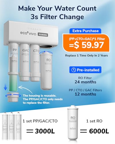 800GPD UnderSink Reverse Osmosis System