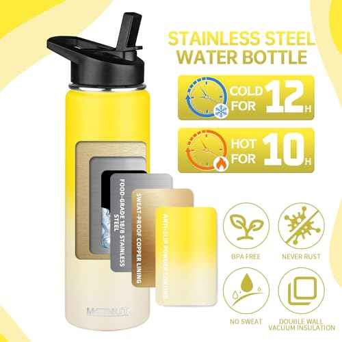 24oz Sports Insulated Water Bottle for School with 2 Lids (24 Count)