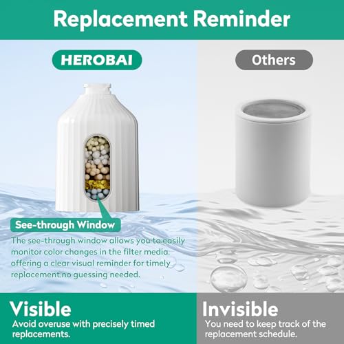 Shower Head Filter Refill for Hard Water to Remove Chlorine (2 Count)