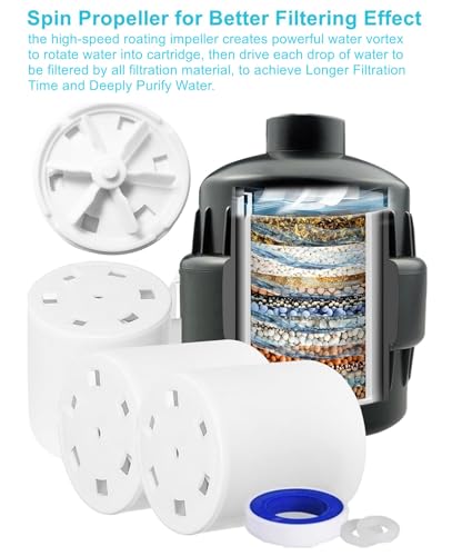 20 Stage Shower Filter with Spin Propeller 3 Cartridge (3 Count)