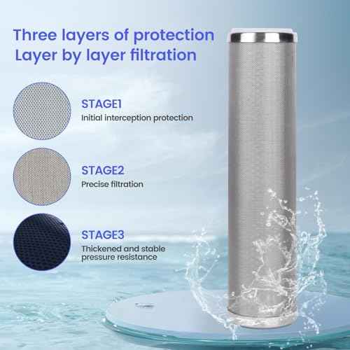 Stainless Steel Cleanable Wire Mesh Filter Cartridge 10”Length
