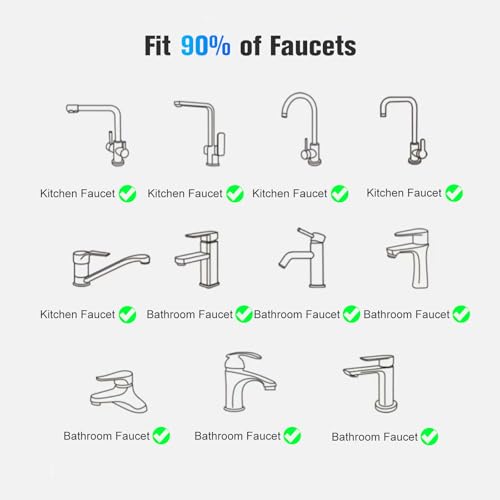 4 Modes Multifunctional Kitchen & Bathroom Water Filter for Sink Faucet with 2pcs Replacement Filters