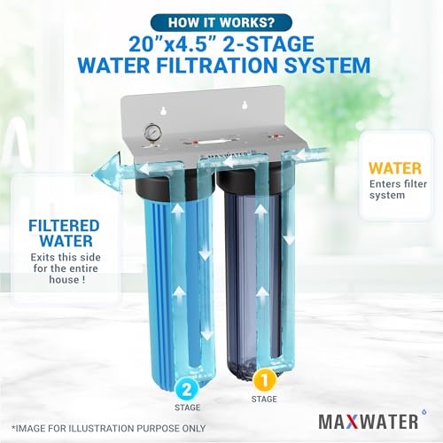 20" Dual Clear & Blue Whole House Water Filter 1" w