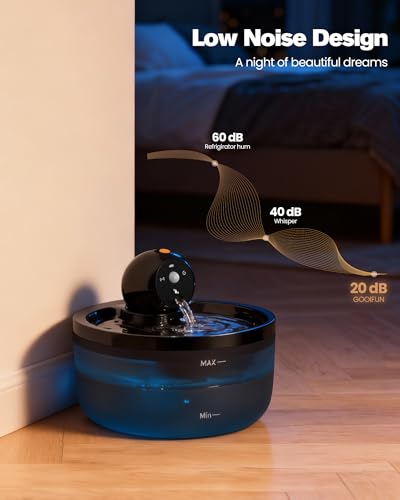 Battery Operated Cat Water Fountain