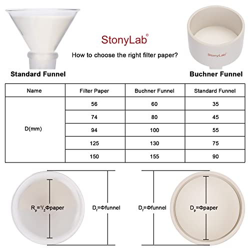 Qualitative Filter Paper (100 Count)